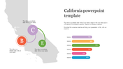  California PPT And Google Slides Design