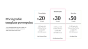 Pricing Table PowerPoint Template and Google Slides Themes