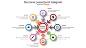 Versatile Business PowerPoint Template for Professional Use