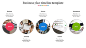 Strategic Business Plan Timeline Presentation Template