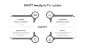 Use SWOT Analysis PowerPoint And Google Slides Template