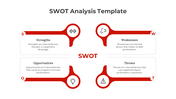 Customized SWOT Analysis PowerPoint And Google Slides