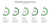 Effective Infographic Presentation PPT In Green Color