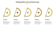 Creative Infographic Presentation PPT With Five Nodes