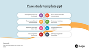 Case study Template PPT Presentation and Google Slides