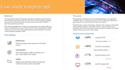 Case study slide detailing Dell's marketing strategy using Persado technology and its challenges with icons.