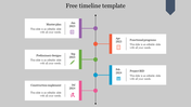 Free Timeline Template for Construction Plan Presentation