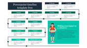 Best PowerPoint Timeline Template Free Slide with Months