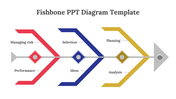 74793-free-fishbone-diagram-template-02