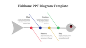 74793-free-fishbone-diagram-template-03