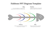 74793-free-fishbone-diagram-template-05