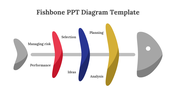 74793-free-fishbone-diagram-template-06