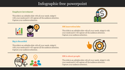 Try the Best Infographic Free PowerPoint Presentation