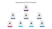 74804-free-organizational-chart-template-04