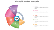 Amazing Infographic Template PowerPoint-Five Nodes