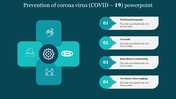 Prevention of corona virus  PowerPoint (COVID -19) Slide