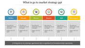 Go-to-market strategy PPT template with  colourful circles and icons, each with  content sections placed in white background