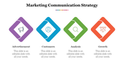 Marketing communication strategy slide featuring four diamond shaped sections each represented with a colored icon and text.