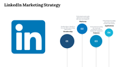 74950-linkedin-marketing-strategy-02