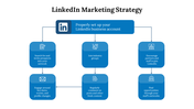 74950-linkedin-marketing-strategy-03