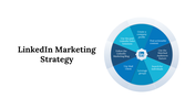 74950-linkedin-marketing-strategy-04