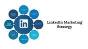 74950-linkedin-marketing-strategy-05