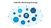 74950-linkedin-marketing-strategy-06