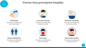 Corona Virus PowerPoint Template Presentation