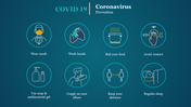 COVID 19 coronavirus slide displaying eight icons on a teal backdrop.