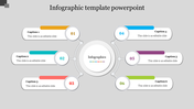 Stunning Infographic Template PowerPoint Presentation