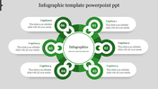 Innovative Infographic Template PowerPoint PPT