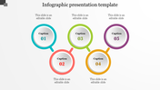 The Best Infographic Presentation Template PowerPoint