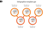 Amazing Infographics Template PPT Presentation