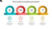 Infographic SWOT analysis template powerpoint