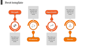 Elegant SWOT Template With Orange Color Slide Model