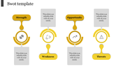 Incredible SWOT Template In Yellow Color Slide Design