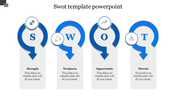 Creative SWOT Template PowerPoint With Four Nodes Slide