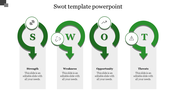 Attractive SWOT Template PowerPoint In Green Color Slide