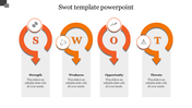 Stunning SWOT Template PowerPoint In Orange Color Slide