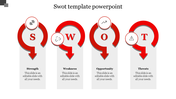 Effective SWOT Template PowerPoint In Red Color Slide