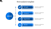 Blue-themed SWOT diagram with a central circle linked to four labeled sections, each with icons and text.