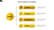 Attractive SWOT Analysis Template In Yellow Color Slide