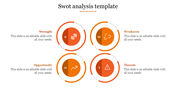 SWOT Analysis PPT Template And Google Slides Themes