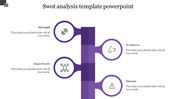 Creative SWOT Analysis Template PowerPoint In Purple Color