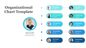 75003-organizational-chart-template-03