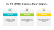 75132-30-60-90-day-plan-template-powerpoint-02