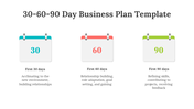 75132-30-60-90-day-plan-template-powerpoint-05