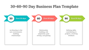 75132-30-60-90-day-plan-template-powerpoint-06