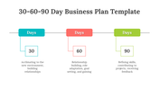 75132-30-60-90-day-plan-template-powerpoint-07