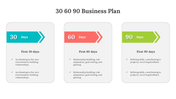 75133-30-60-90-business-plan-template-02